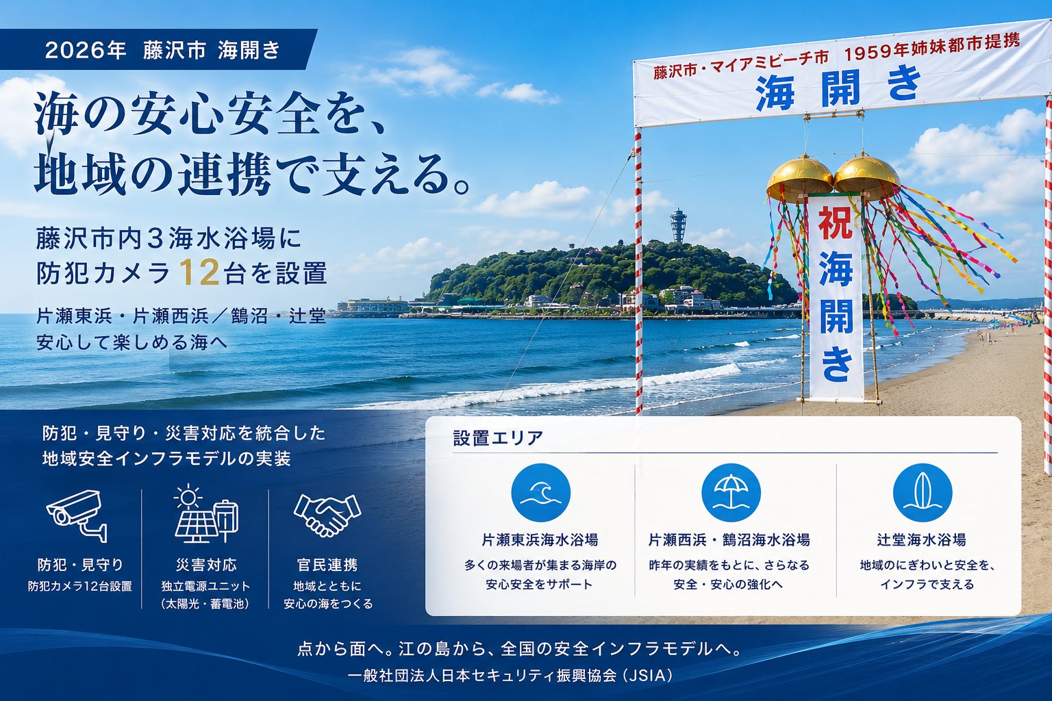 海の安心安全を、地域の連携で支える。藤沢市内3海水浴場に防犯カメラ12台を設置。片瀬東浜・片瀬西浜／鵠沼・辻堂へ。